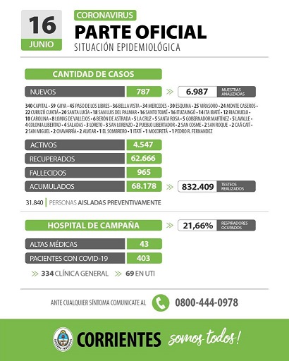 Imagen Noticia